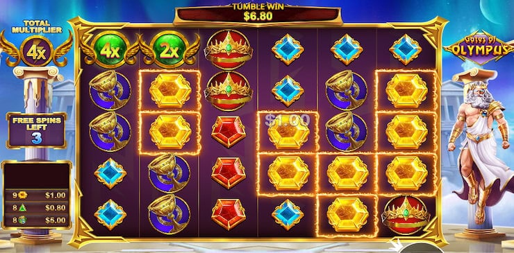 Amarah Zeus dan Hujan Petir Emas Dalam Gates of Olympus